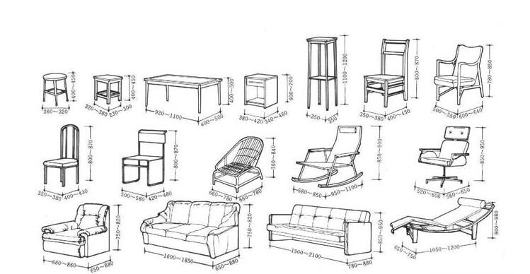 常用家具尺寸一覽表